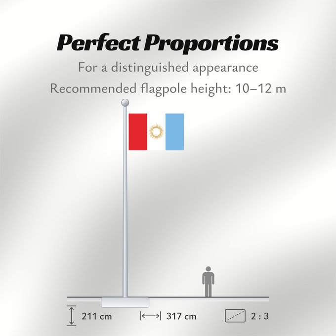 Flag Proportions: Provincia de Córdoba Córdoba Province, Argentina Province de Córdo Provincia de Córdoba, Argentina Córdoba (Provinz)