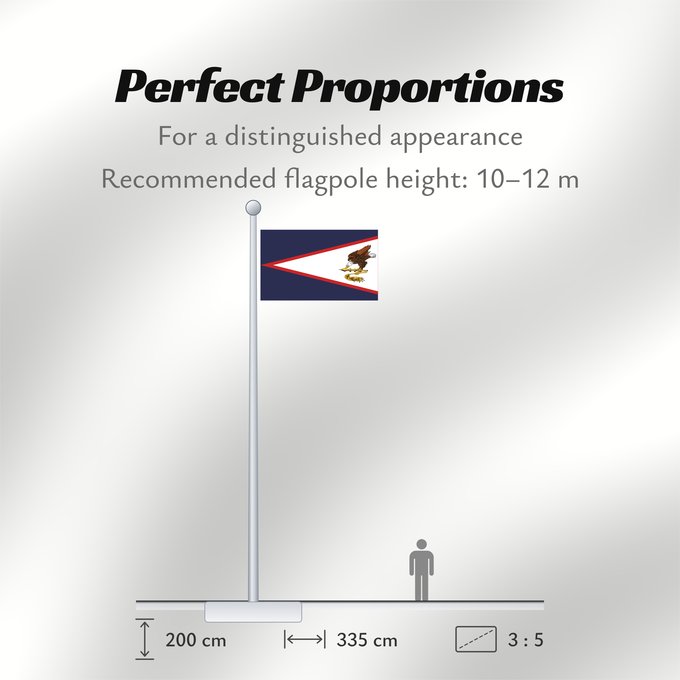 Flag Proportions: American Samoa American Samoa, United States Samoa américaines Samoa Americana Amerikanisch-Samoa Samoa Americane Amerikaanisch-Samoa Fu a o Amerika Sāmoa