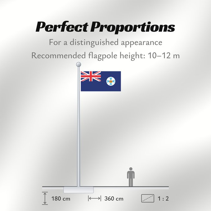 Flag Proportions: Queensland State flag and government ensign internal waters only of Queensland