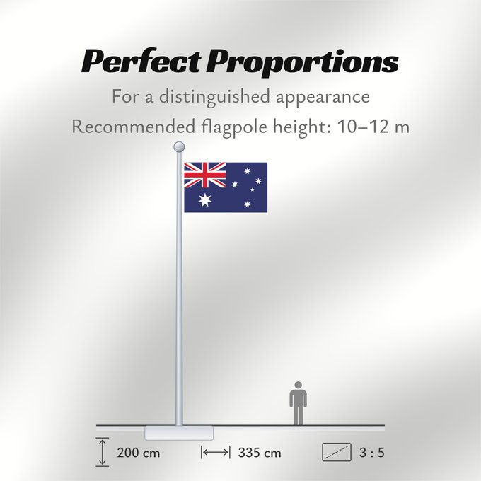 Flag Proportions: Australia	Australie	Australien