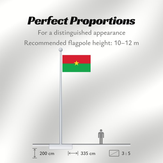 Flag Proportions: Burkina Faso Burkina Faso Burkina Fasos Burkino Burkina Fason