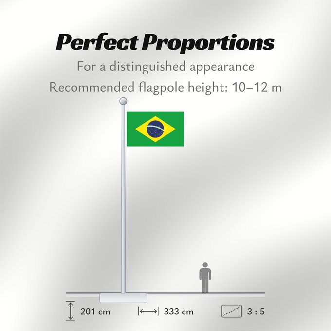 Flag Proportions: Brazil Brésil Brasil Brasilien Brasile