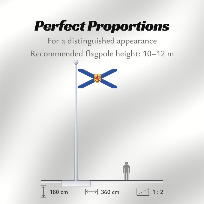 Flag Proportions: Nova Scotia Nouvelle-Écosse Nueva Escocia Banniel proviñs Skos-Nevez Nova Scotia