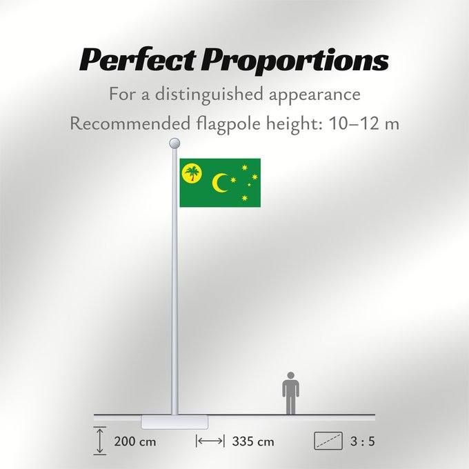 Flag Proportions: Cocos Keeling Islands Cocos (Keeling) Islands îles Cocos, utilisation non-officielle. Ratio 1 2 Islas Cocos Kokosinseln Isole Cocos La Kokosinsuloj, uzo ne oficiala