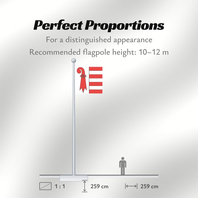 Flag Proportions: Canton of Jura Republic and Canton of the Jura canton du Jura Cantón del Jura Kanton Jura Canton Giura