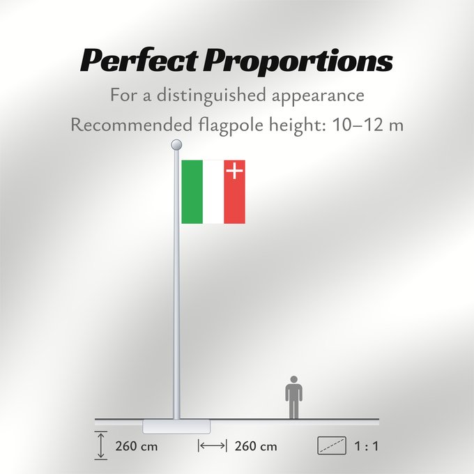 Flag Proportions: Neuchâtel (fr)