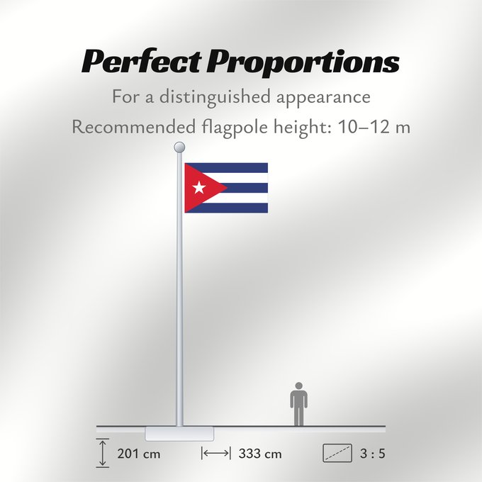 Flag Proportions: Cuba Kuba علم كوبا Banniel Cuba Kubo پرچم کوبا Kiba Флаг Кубы Kube Kubas Прапор Куби Quốc kỳ Cuba 古巴国旗