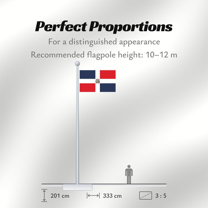 Flag Proportions: Dominican Republic	Dominican Republic has a centered white cross that extends to the edges	République dominicaine	Republica Dominicana	Dominikanischen Republik hat ein zentriertes weißes Kreuz	Repubblica Dominicana	Dominicaanse Republiek	Nacional da Repúb