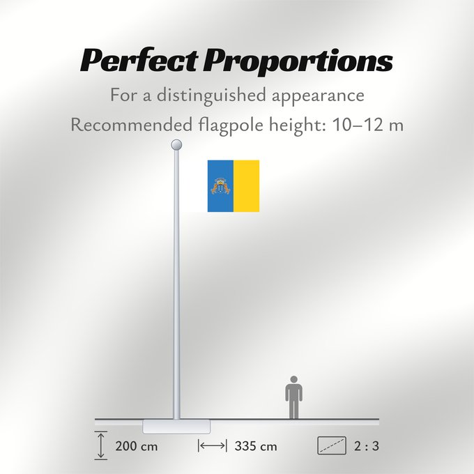 Flag Proportions: Canary Islands	Communauté autonome des îles Canaries  Espagne	Comunidad Autónoma de Canarias  España	Kanarischen Inseln	Isole Canarie	カナリア諸島自治州の州旗。