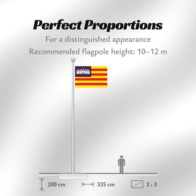 Flag Proportions: Balearic Islands	Balearic Islands, Spain	Îles Baléares, Espagne	Islas Baleares, España	Balearic Islands	Isole Baleari	Balearów, Hiszpania