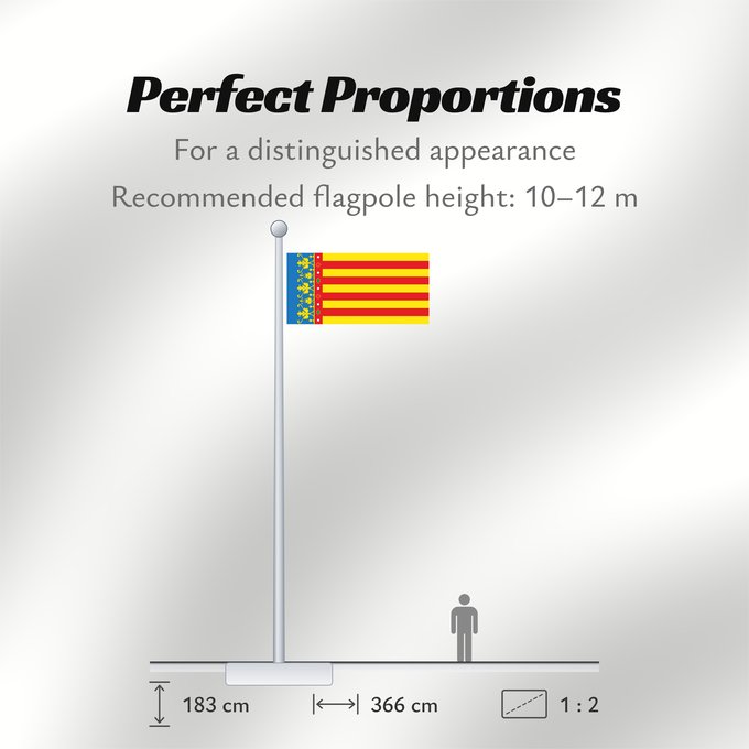 Flag Proportions: Land of Valencia  official	Land of Valencia, 1 2 ratio	Valencia Community	Comunidad Valenciana, proporciones 1 2	Valencian Community	Comunità Valenciana	D o Comunidat Balenziana	Comunidá Valenciana	Comunitat Valenciana, proporcions 1 2	Valentziako Erkideg