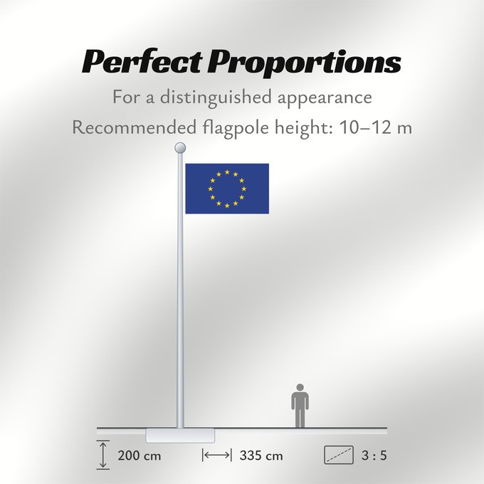 Flag Proportions: Europe Europe is the flag and emblem of the European Union EU and Council of Europe CoE Européen est le symbole non seulement de l’Union européenne La Unión Europea consta de doce estrellas amarillas sobre fondo azul Die Europaflagge besteht aus einem