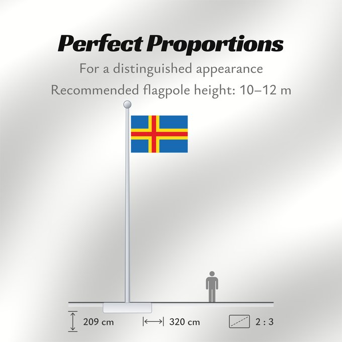 Flag Proportions: Ahvenanmaan lääni