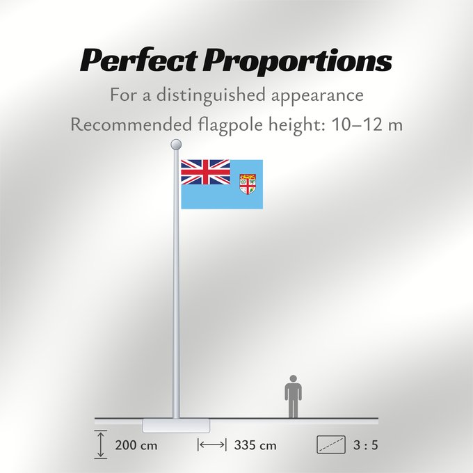Flag Proportions: Fiji Fidji Fiyi Fidschi