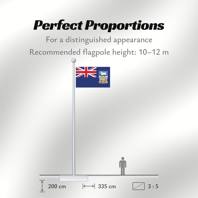 Flag Proportions: Falkland Islands	British flag of the Falkland Islands	Îles Malouines	Islas Malvinas	Falklandinseln	Isole Malvine	Ynysoedd y Falklands	Ynysow Falkland	Флаг Фолклендских островов