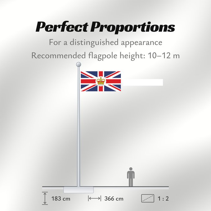 Flag Proportions: British Consular Ensign