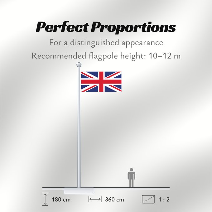 Flag Proportions: United Kingdom	Royaume-Uni	Reino Unido	Vereinigtes Königreich	Regno Unito
