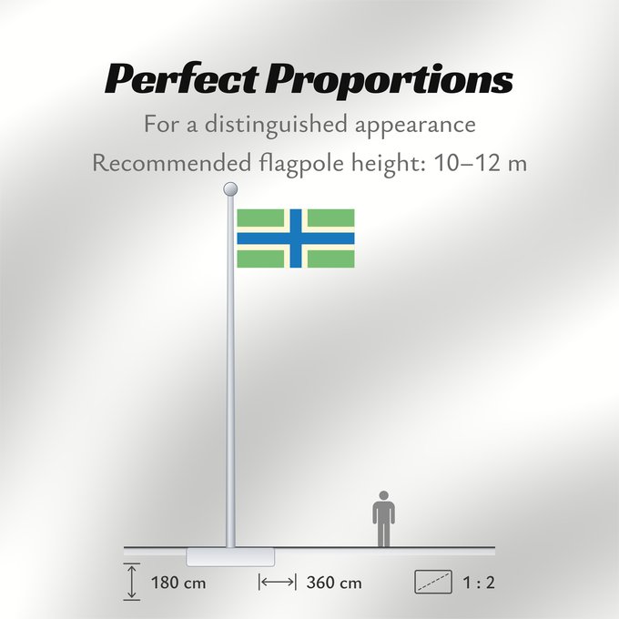 Flag Proportions: Gloucestershire