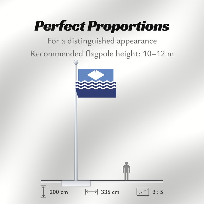 Flag Proportions: Isle of Wight île de Wight Isla de Wight Isola di Wight Isle of Wight The registered Isle of Wight