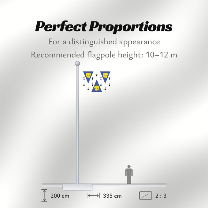 Flag Proportions: Shropshire