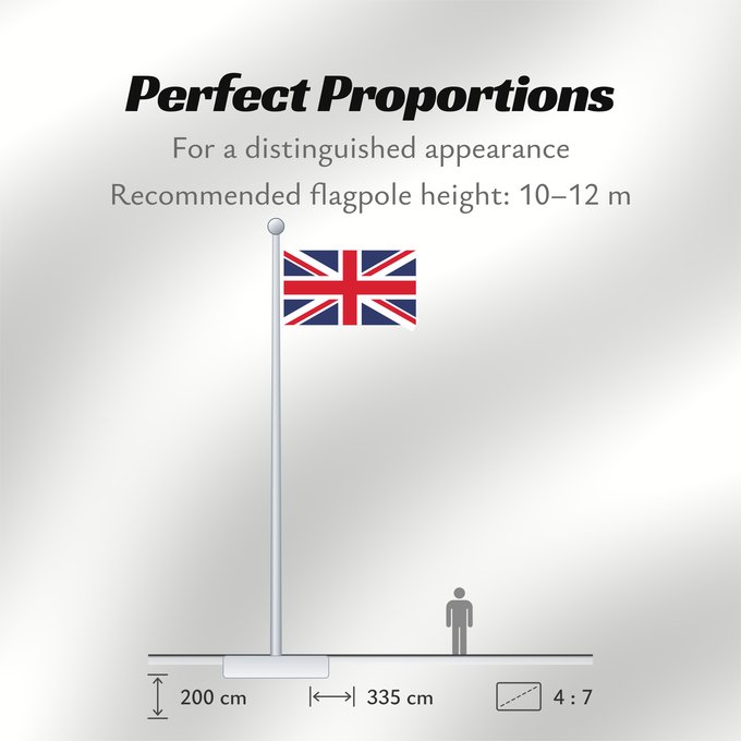 Flag Proportions: United Kingdom Royaume-Uni Reino Unido Vereinigtes Königreich Regno Unito
