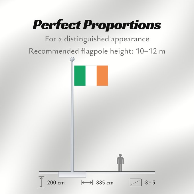 Flag Proportions: Ireland	Note that the green portion of the flag was designed to represent the majority Catholic residents of the island	La partie verte du drapeau représente la majorité catholique de l île	Es notable el hecho que la parte verde de la bandera representa l