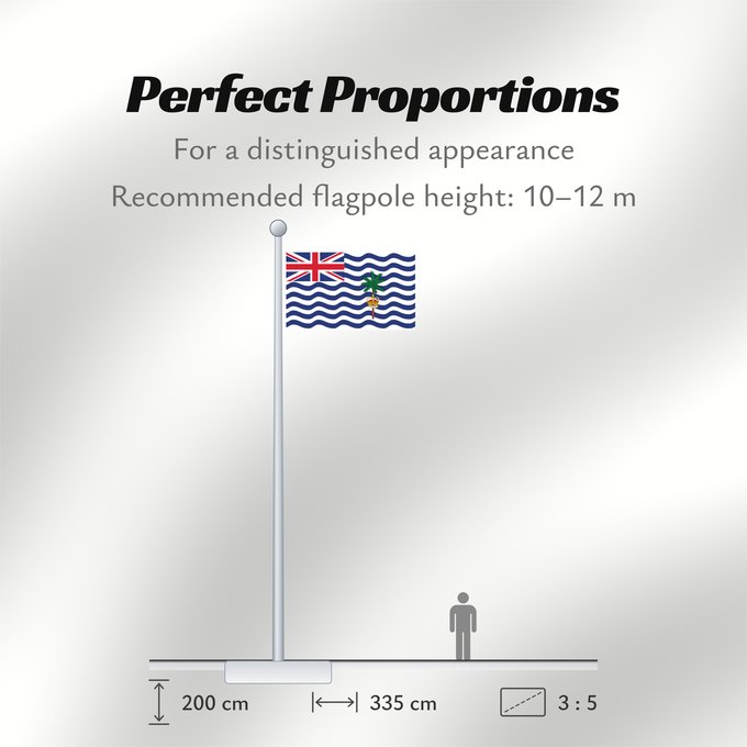 Flag Proportions: Commissioner of the British Indian Ocean Territory	British Indian Ocean Territory	Territoire britannique de l océan Indien	Territorio Británico del Océano Índico	Britisches Territorium im Indischen Ozean	Territorio Britannico dell Oceano Indiano	Bryttisca