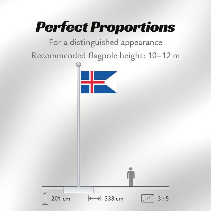 Flag Proportions: Iceland Iceland, drawn by Ævar Arnfjörð Bjarmason L Islande Islandia Island Islanda IJsland Islandii Þjóðfáni Íslands Banniel Island Gwlad yr Iâ Islands Islando Islandi lipp Íslands Izland Íslenski fáninn Islandiae Islands flagg Det islandske flagget Isla