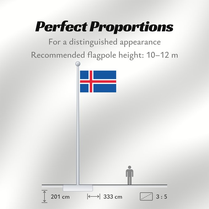 Flag Proportions: Iceland L Islande Islandia Island Islanda IJsland Islandii Сцяг Ісландыі আইসল্যান্ডের পতাকা Banniel Island Gwlad yr Iâ Islands Islando Islandi lipp Íslands Izland Íslenski fáninn Islandiae Islands flagg Det islandske flagget Þjóðfáni Íslands Флаг Исландии