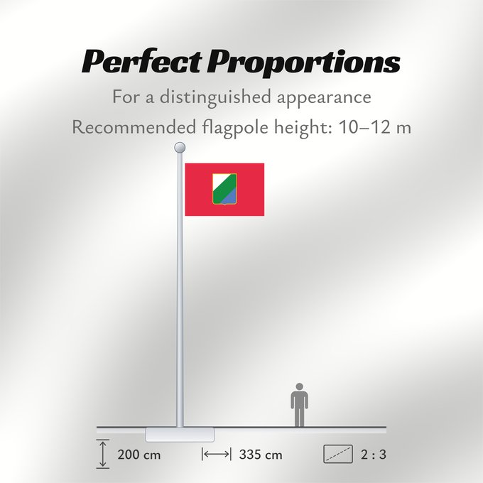 Flag Proportions: Abruzzo