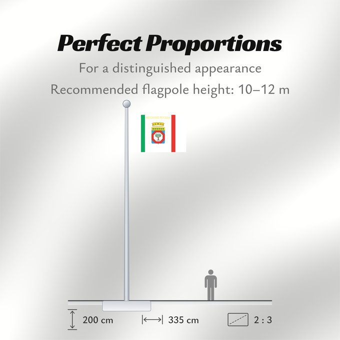 Flag Proportions: Apulia	Apulia or Puglia	région des Pouilles	Apulia o Pulla	Apulien	Puglia