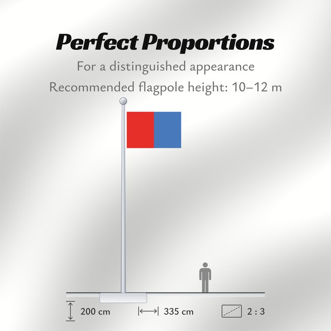 Flag Proportions: Catania Catane