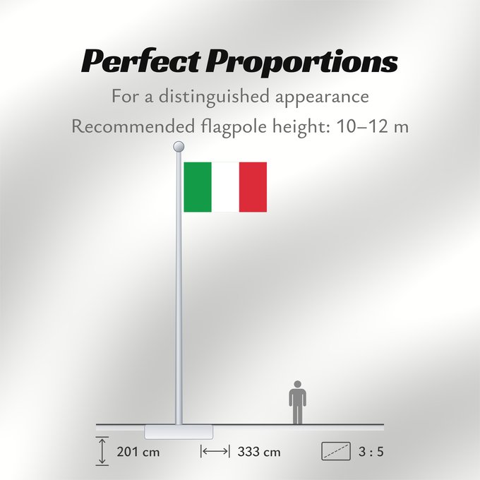 Flag Proportions: Italy Italie Italia Italien