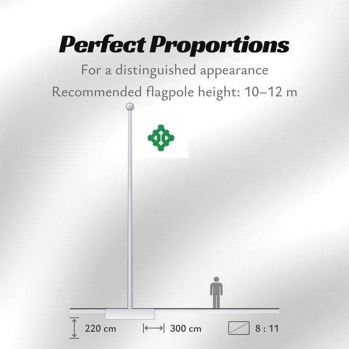 Flag Proportions: Hukui [Fukui]