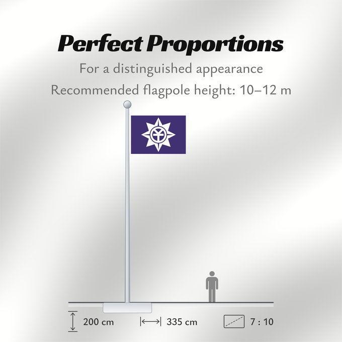 Flag Proportions: Okayama