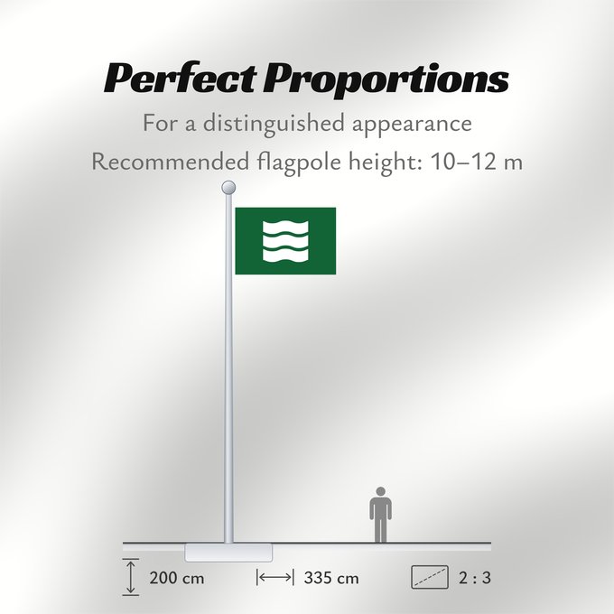 Flag Proportions: Hiroshima City	Hiroshima Prefecture	Hiroshima