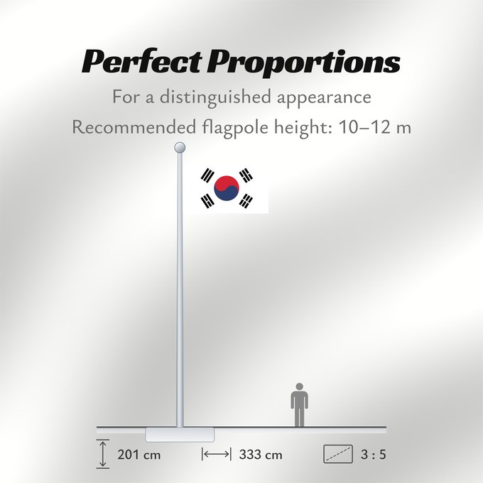 Flag Proportions: South Korea Republic of Korea South Korea Corée du Sud Corea del Sur Südkoreas Corea del Sud Zuid-Korea Coreia do Sul Korei Południowej علم كوريا الجنوبية جمهورية كوريا Cənubi Koreya দক্ষিণ কোরিয়ার পতাকা ལྷོ་ཀོ་རི་ཡ། དར་ཆ། Južne Koreje 大韓民國國旗 / Dâi-hà