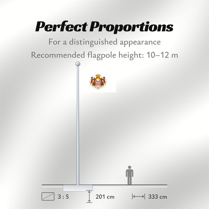 Flag Proportions: Monaco	Mónaco