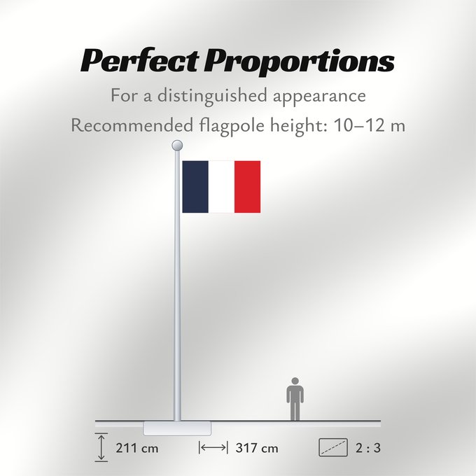 Flag Proportions: Saint Martin (French part)