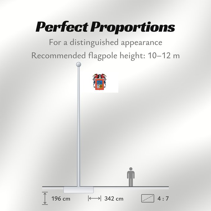Flag Proportions: Aguascalientes	De facto flag of Aguascalientes	Aguascaliente	Aquarum Caldarum	Īpān Aguascalientes