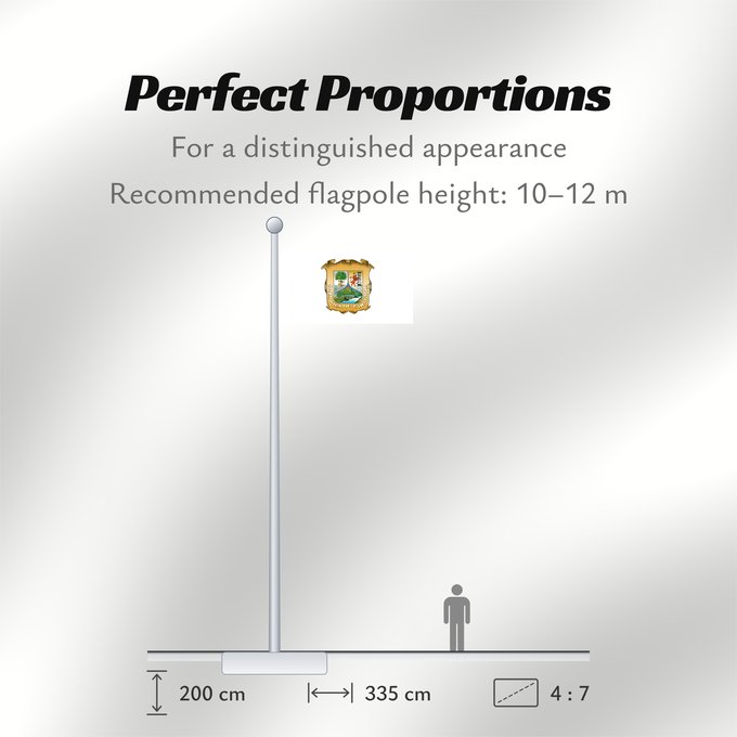 Flag Proportions: Coahuila Coahuila Coahuila de Zaragoza