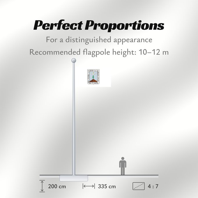 Flag Proportions: Morelos