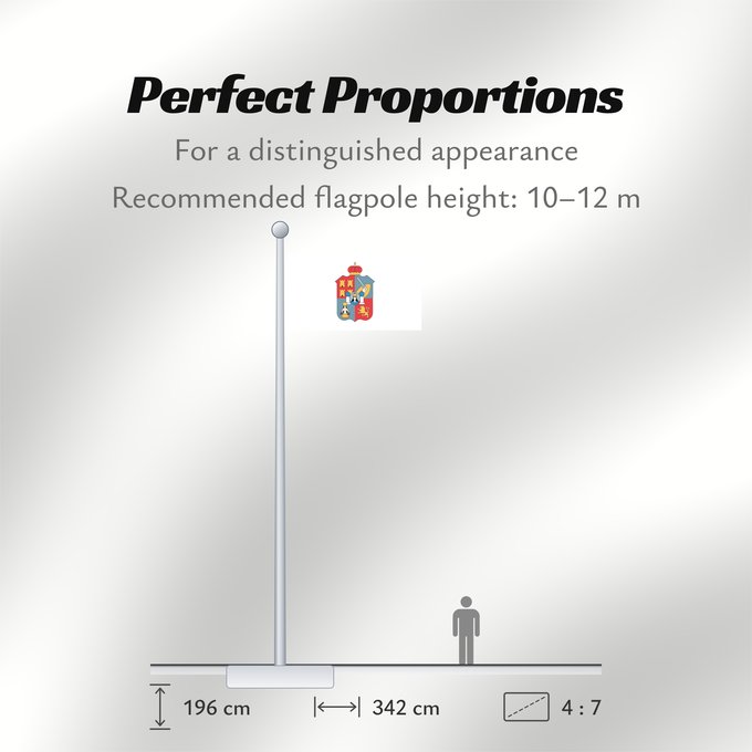 Flag Proportions: Tabasco