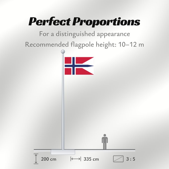 Flag Proportions: Norway Norvège Noruega Norwegen Norvegia Noorwegen Norwegii Þjóðfáni Noregs Banniel Norvegia Norska Norwy Norges Norvegio Noregs Norveške Norski fáninn Norvegiae Norges flagg Det norske flagget Norgga leavga Stän Norgäna
