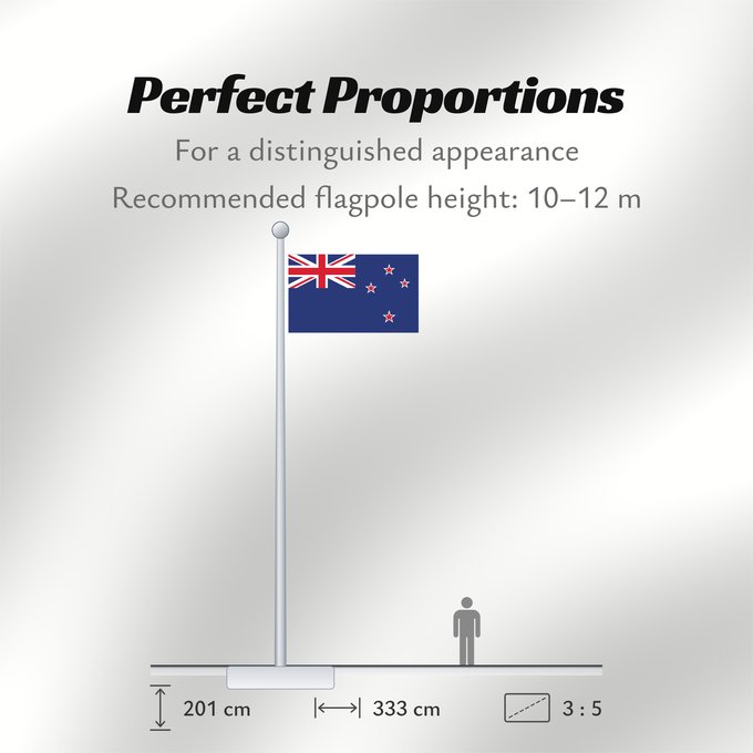Flag Proportions: New Zealand Nouvelle-Zelande Nueva Zelanda Neuseeland Nuova Zelanda Nieuw-Zeeland Nova Zelândia علم نيوزيلندا Знаме на Нова Зеландия Banniel broadel Zeland-Nevez Nového Zélandu New Zealands Uus-Meremaa lipp پرچم نیوزیلند Uuden-Seelannin Új-Zéland Selandia