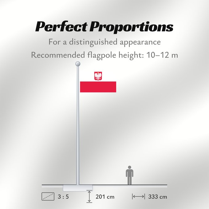 Flag Proportions: Poland	 Poland	Pologne	Polonia	Polen