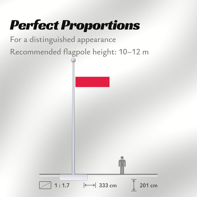 Flag Proportions: Poland	Pologne	Polonia	Polen