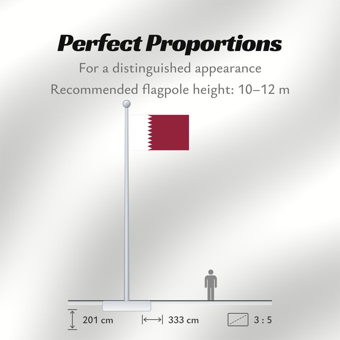 Flag Proportions: Qatar Katar علم قطر Kataru Qatarin Флаг Катара Katarja Qatars Lá cờ Quốc kỳ Qatar