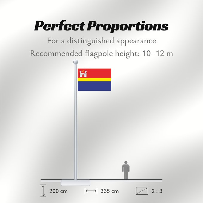 Flag Proportions: Kaliningrad Oblast	Modern  2006  flag of Kaliningrad Oblast	Oblast de Kaliningrad	Óblast de Kaliningrado 	Oblast Kaliningrad	Современный  2006  флаг Калининградской области