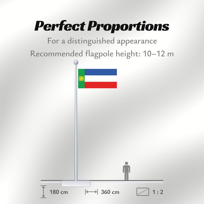 Flag Proportions: Khakassia Khakassia since 2003. Drawn by Fibonacci Khakassie ou République de Khakassie Jakasia desde el 2003. Hecha por Fibonacci Chakassien